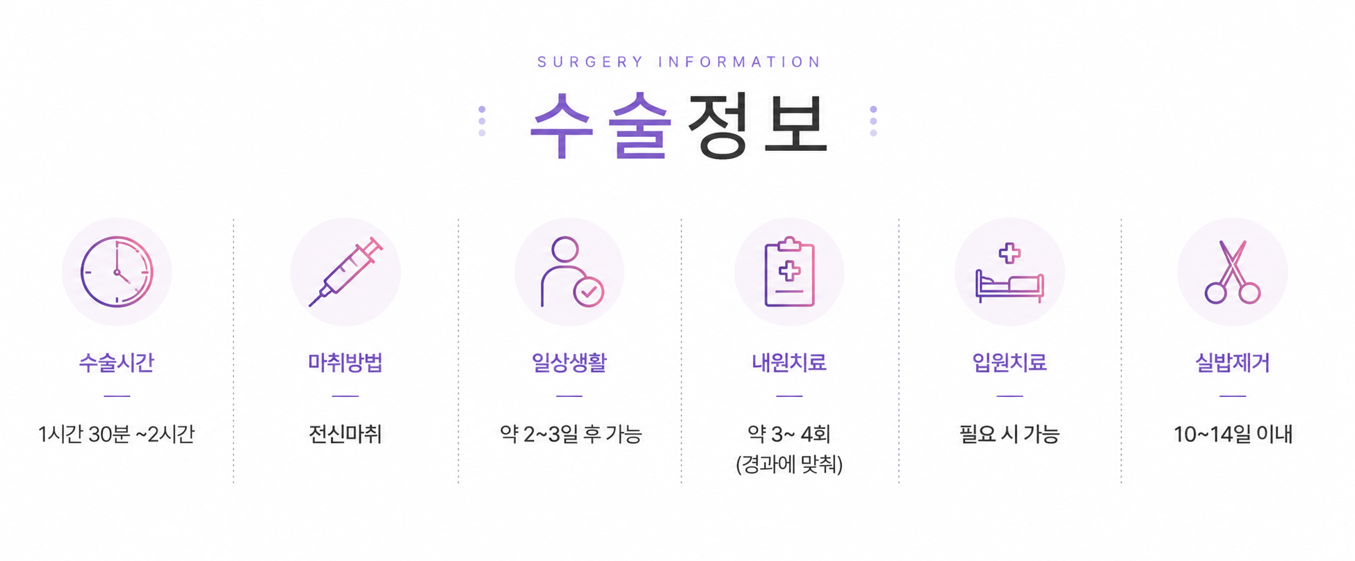 제니스 가슴성형 수술정보
